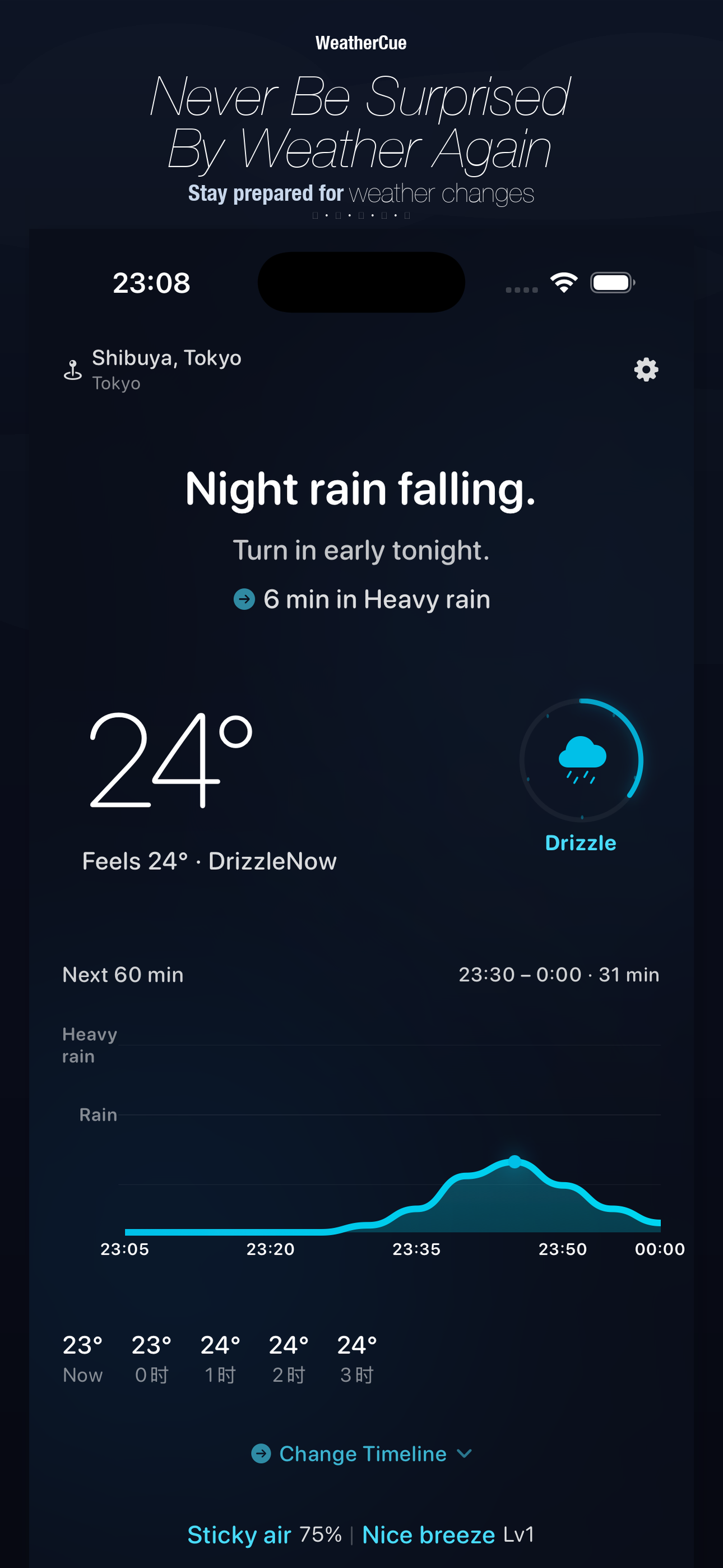 Never Be Surprised By Weather Again